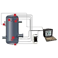 Акустико-эмиссионная система A-Line 32D (PCI-8E)