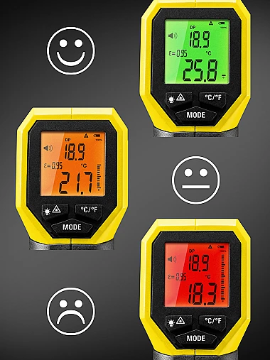Быстрое определение точки росы
