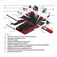 Комплект GNSS-приемника ровера Leica GS18T (GSM и радио)+CS20 Disto