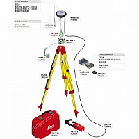 GPS/GNSS-приемник LEICA GS16 3.75G (минимальный)