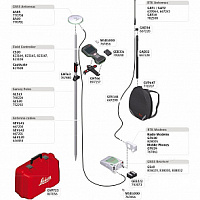 GNSS/GPS приёмник Leica GS10 RUS