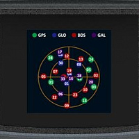 GNSS приемник SOUTH Galaxy G5 (IMU)