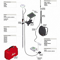 GPS/GNSS-приемник Leica GS10 Расширенный