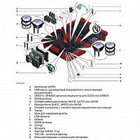 GNSS приёмник LEICA GS18T LTE & UHF (минимальный)