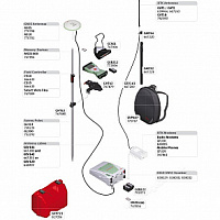 GPS/GNSS-приемник Leica GS10 Базовый